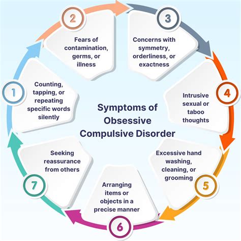 ocd silay|OCD: Symptoms, Causes And Treatment – Forbes Health.